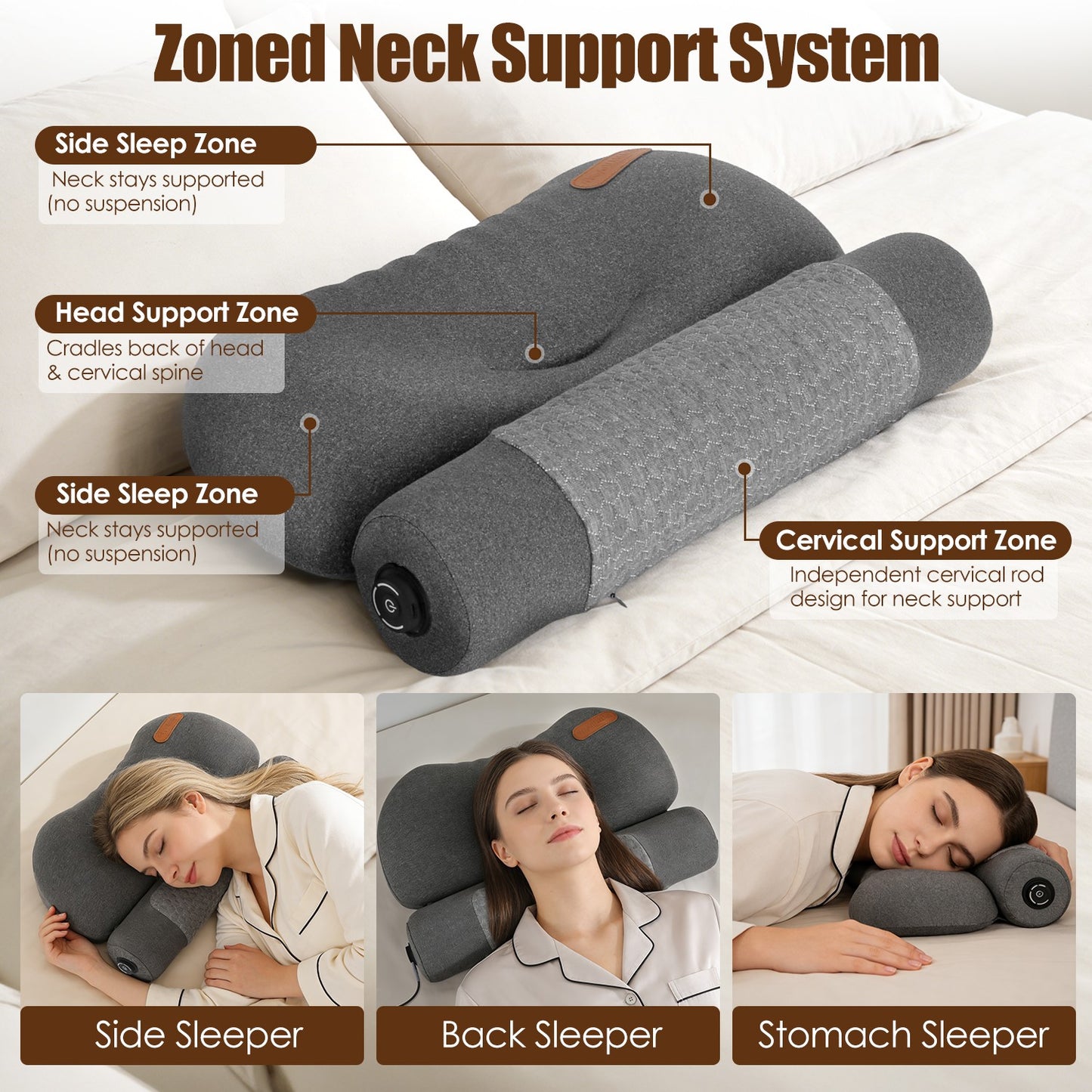 USB Heated Memory Foam Neck Pillow With Eye Mask — product view 2